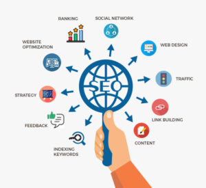SEO Companies Help Build Structure for Success